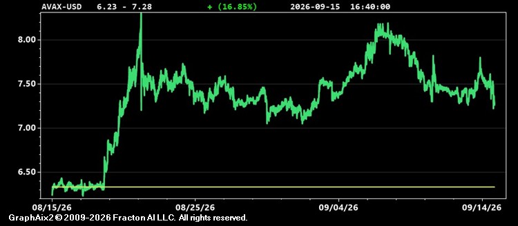 avax-usd.jpg